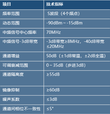 微信截图_20200929115913.png